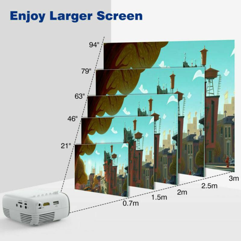Home Mini Projector