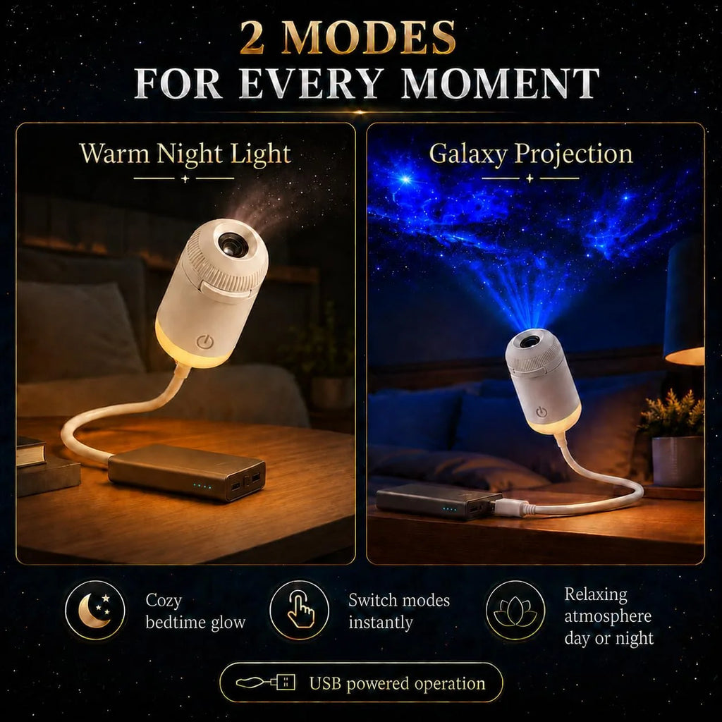 Starry Sky Projection Lamp | Portable USB Night Light with Interchangeable Slides