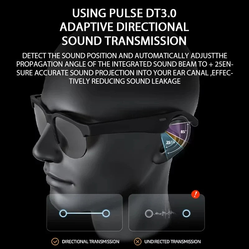 GS8 Wireless Bluetooth Smart Glasses | BT 5.4, Built-In Speakers, 6H Playback & Hands-Free Calls