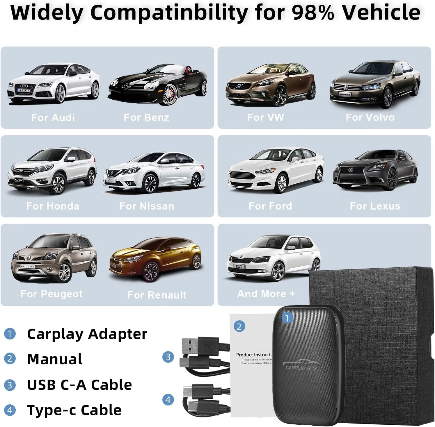 Carplay Box