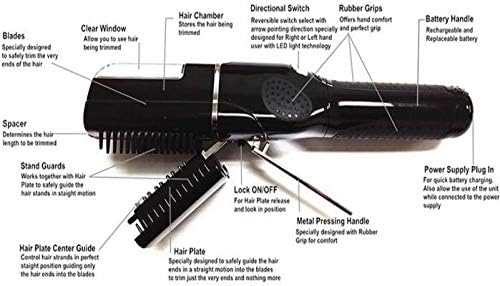 Split End Hair Trimmer | Stainless Steel Blades, Patented Hair Plate for Home & Salon