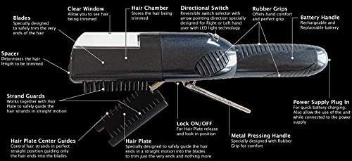 Split End Hair Trimmer | Stainless Steel Blades, Patented Hair Plate for Home & Salon