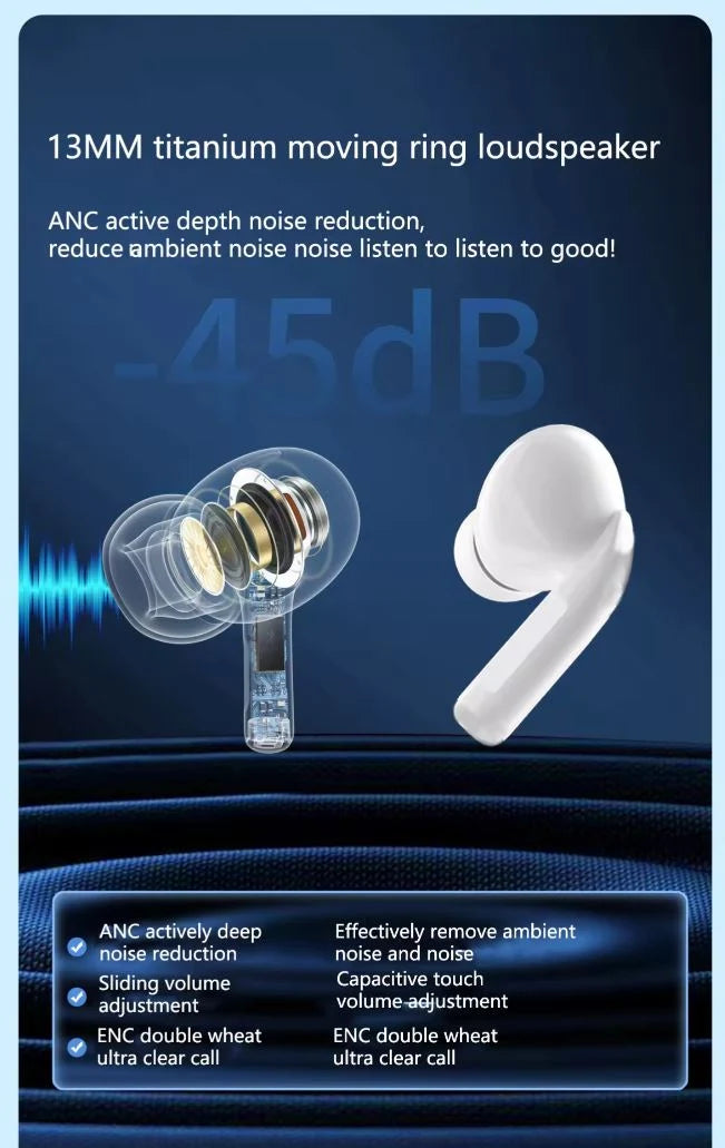 Z90 Pro Wireless Earbuds | ANC, Ultra-Low Latency & Custom Picture Case