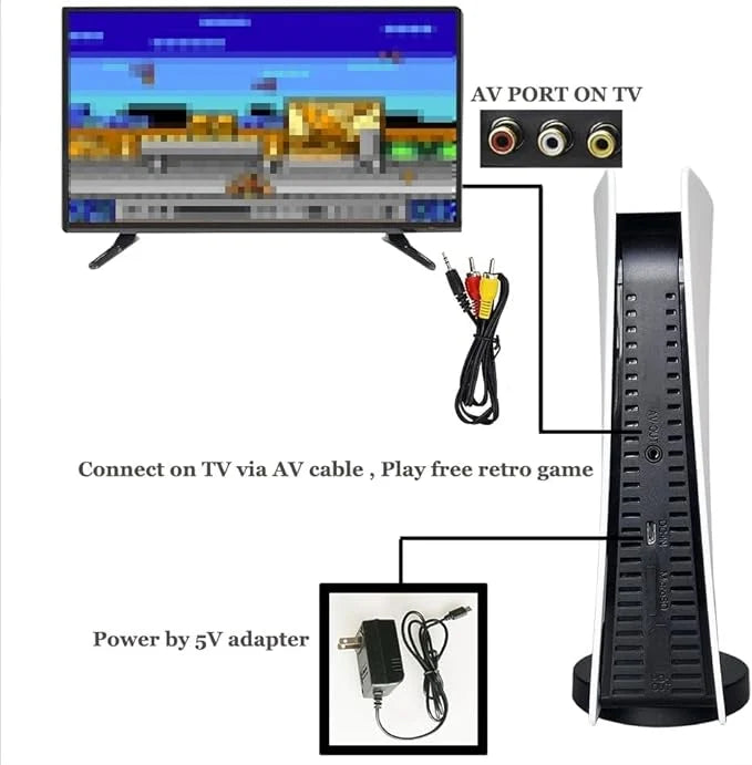 GS5 Retro TV Game Box | 200+ Built-In Games, 1080P HDMI, 2 Gamepads & Plug & Play