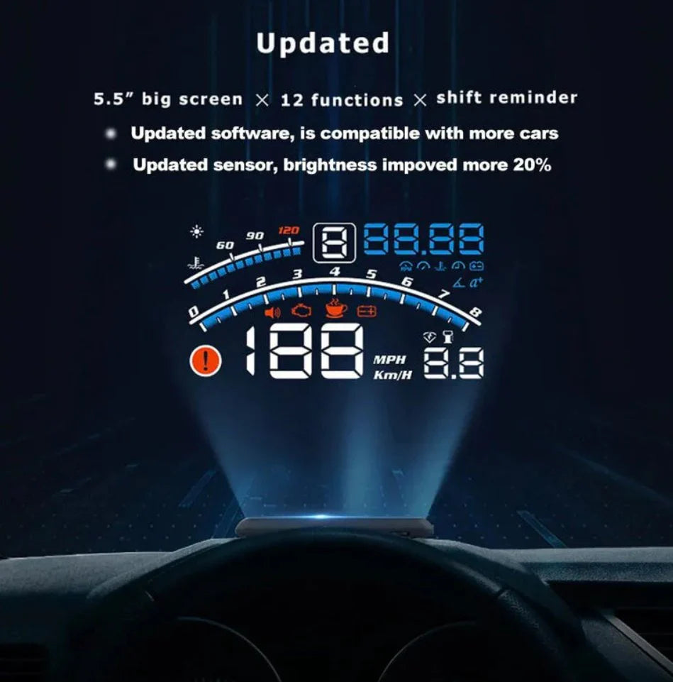 Head Display Speedometer Limited Time Offer