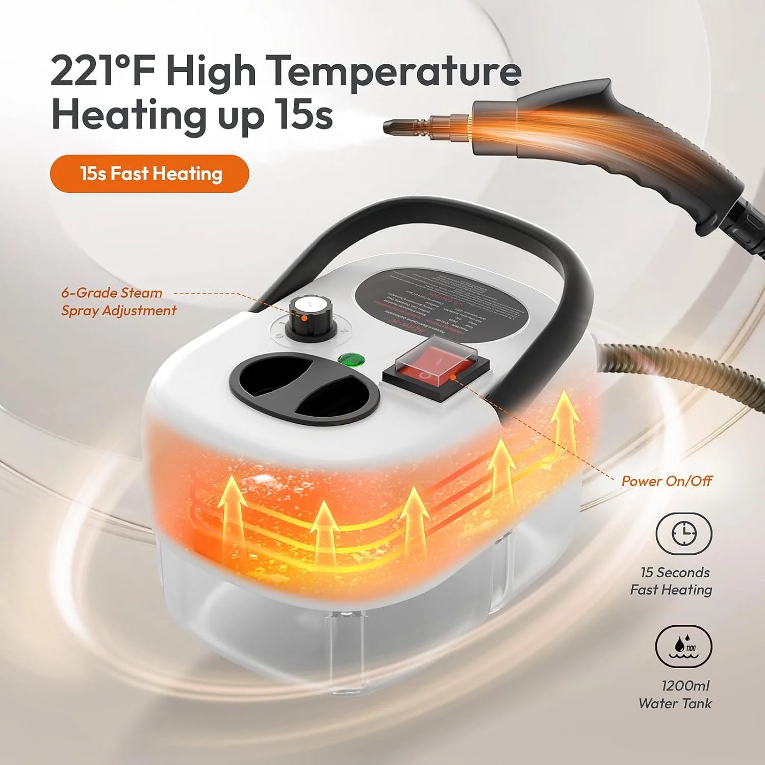Portable Steam Cleaner | 6-Level Steam, 1200ml Tank & Full Accessory Kit