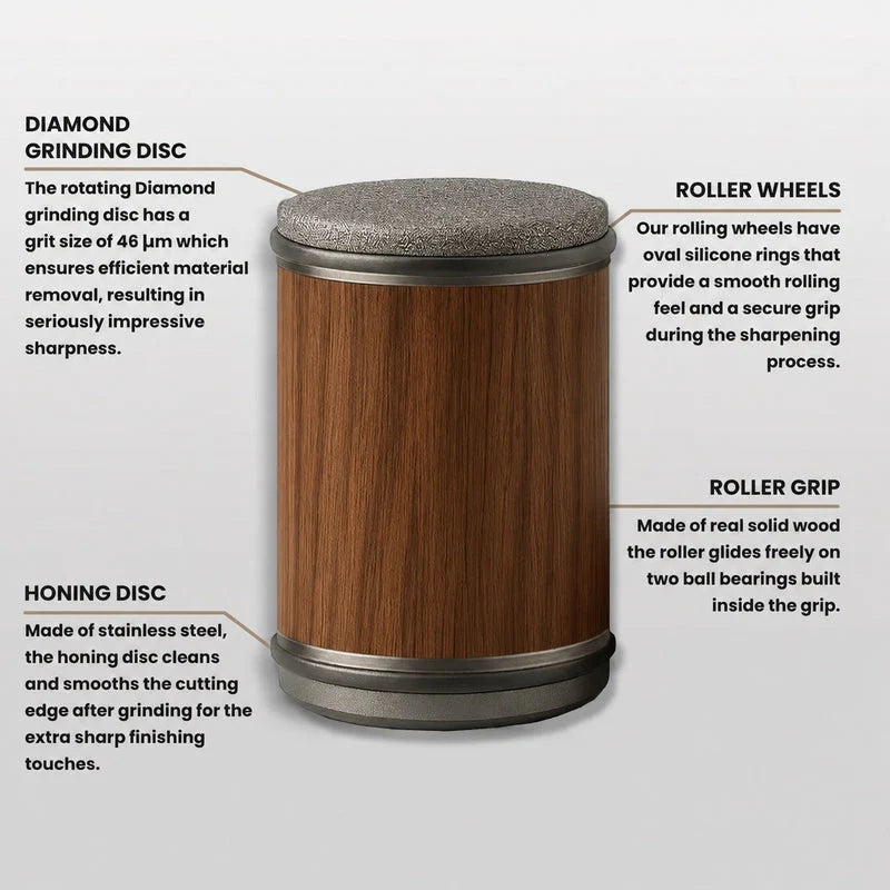 Portable Rolling Knife Sharpener | Diamond-Coated, Stainless Steel & Compact Handheld Design