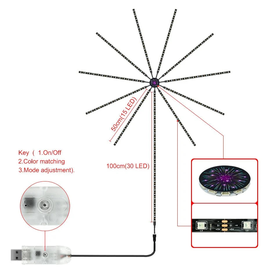 Smart Firework LED Lights | 16 Million Colours, 213 Modes, Music Sync & App Control